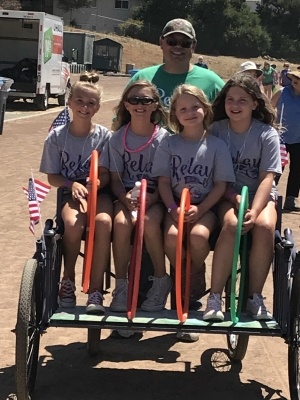 2018 Relay for Life12